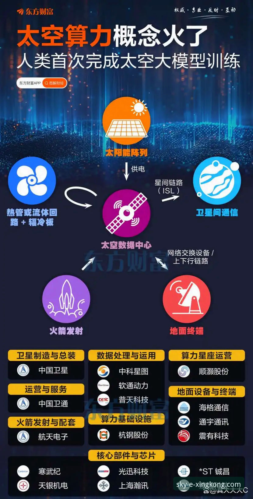 2026星空体育平台正规吗？从多维度剖析其真实可靠性